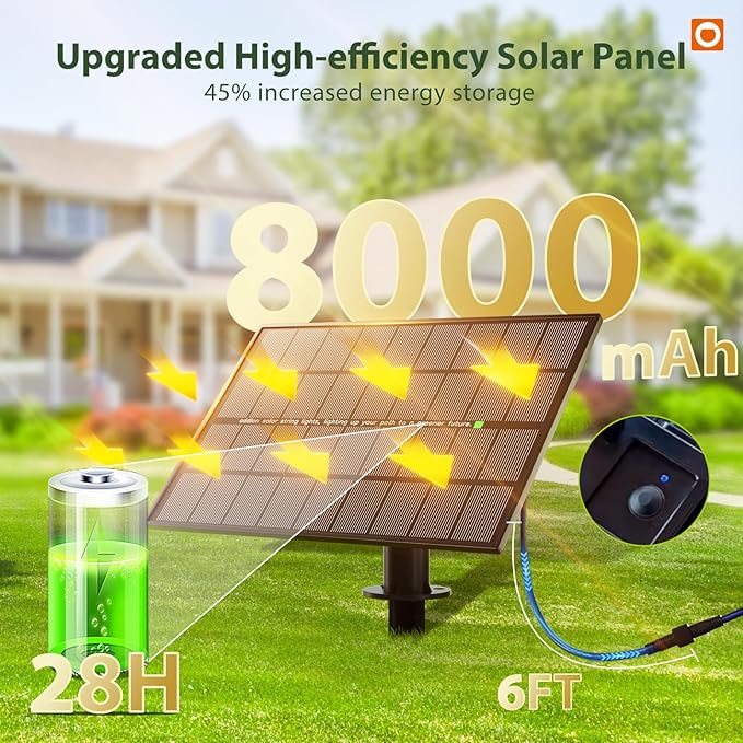 addlon 102FT(96+6) Solar String Lights Outdoor Waterproof with Remote, 30+2 LED Shatterproof Bulbs, Dimmable & Timable, Solar Lights Outdoor, Patio Lights for Garden, Backyard, Party, Camping Decor