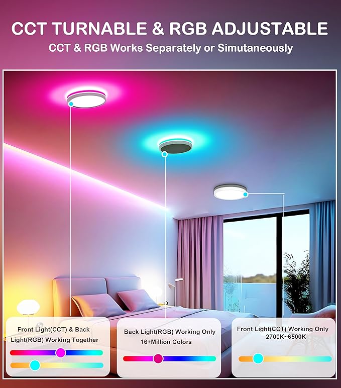 CLOUDY BAY 8 Inch LED Smart Ceiling Light,Flush Mount Ceiling Fixture,15W 2700-6500K CCT,2W RGB,Compatible with Alexa and Google Home Assistant,White Finish