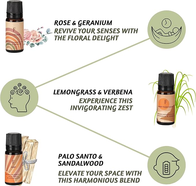 Folkulture Fresh Essential Oils Set for Diffuser | Aromatherapy Oils Set for Meditation, Relaxation, Reset & Mindful Living | 6 Scents – Lavender, Palo Santo, Ocean Salt, Sandalwood & More