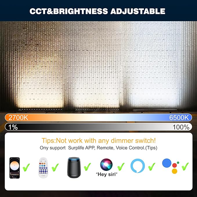 Linkable LED Wall Washer Light Dimmable 1-100% Via APP Control, 72W 2700-6500k 6CCT Linear Flood Light Bar with RF Remote, 120V Waterproof Landscaping Spotlights Outdoor