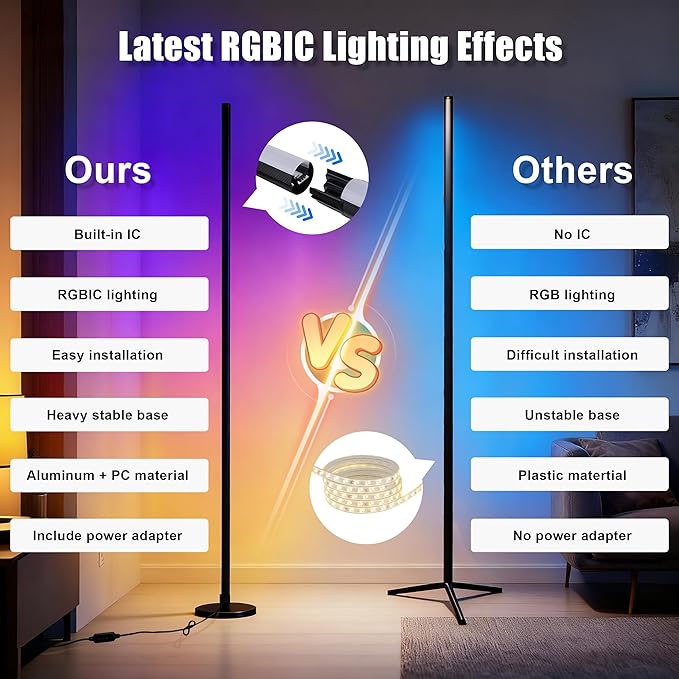 Led Corner Lamp – Bonus RGB TV Backlight – RGBIC Corner Floor Lamp with 16M+ Colors, 300+ Effects, Music Sync, 5V/2A Adapter, Perfect Ambient Lighting for Living Room, Bedroom & Gaming Setup