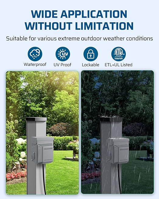 DEWENWILS Outdoor Electrical Outlet Box, Dual 20 AMP WRTR GFCI Receptacles with Rainproof 3R Enclosure, Waterproof GFCI Outlet Box with Cover for Garden, Outdoor Lights, ETL Listed