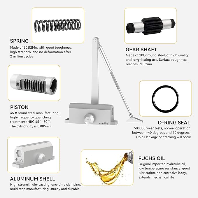 Automatic Door Closer Heavy Duty Spring Size 2 Hydraulic Aluminum Alloy UL 3-Hour Fire Rating Surface Mounted Residential Commerical Door Closures Adjustable Speed Door Weights 88-144 Lbs