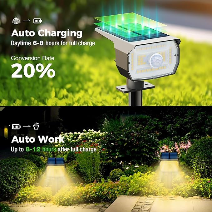 nipify 10 Pack Solar Spot Lights Outdoor Motion Sensor with 3 Modes,Solar Spotlights Outdoor Waterproof 2-in-1 Auto On/Off Landscape Lighting for Outside Yard Wall Garden Pathway, Warm White