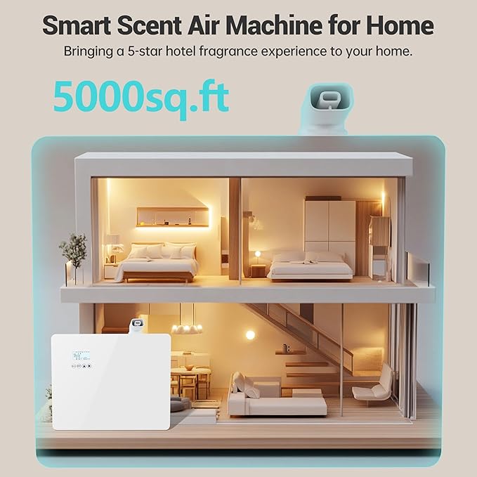 2026 𝐔𝐩𝐠𝐫𝐚𝐝𝐞𝐝 𝟓𝟎𝟎𝟎 𝐒𝐪.𝐅𝐭 1000ml Capacity HVAC Waterless Essential Oil Diffuser with Wi-Fi Control, Whole House Smart Scent Air Machine, Cold Air Tech for Whole Home, Hotel, Party
