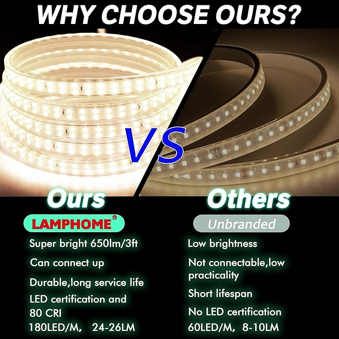 LAMPHOME 4000K 120V LED Strip Light, 150FT 9000LED Waterproof for Outdoor Indoor, Every 1.5ft Cuttable Lighting Strip, 17.5x7.8mm ETL Listed，Natural White