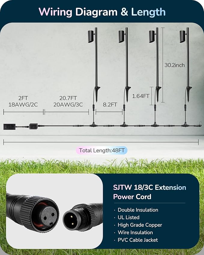 EDISHINE 48Ft Smart LED Landscape Lighting, 300LM Low Voltage Outdoor Spotlgiht, RGBW IP67 Waterproof 12V Landscape Lights, APP Control, Height & 320° Head Adjustable, Compatible with Alexa, 4 Pack