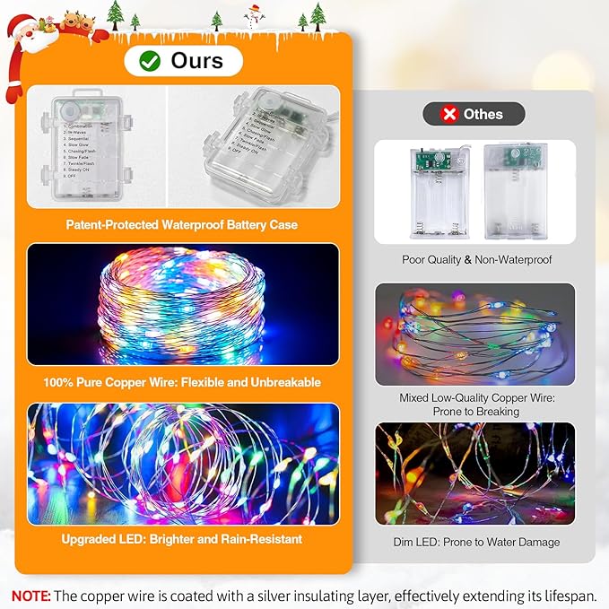 Color Changing Fairy String Lights, 33ft 100 LED Outdoor String Lights, Mini Battery Powered Copper Wire Starry Fairy Lights for Bedroom, Christmas, Parties, Wedding, Centerpiece, Decoration