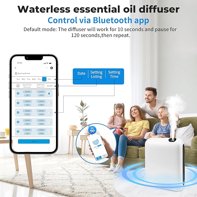 Upgraded Scent Air Machine for Home, 1500 Sq.Ft Hotel Collection Diffuser with Smart Cold Air Technology, Bluetooth Waterless Essential Oil Diffuser for Large Room, Hotel, Spa, Office