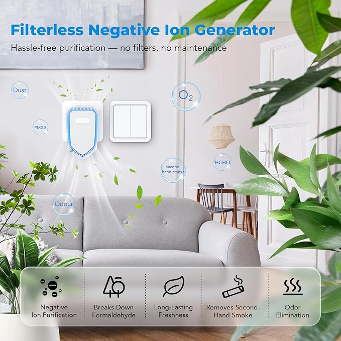 Plug In Air Purifiers Negative Ion Air Purifiers Quiet Air Freshener for Home Bedroom Office Basement - Portable Mini Air Cleaner Odor, Smoke, Dust, Pet Smell
