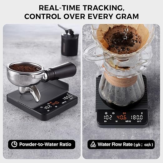 TIPRE Mini Espresso Coffee Scale with Timer & Flow Rate, 2kg/0.1g Precision Digital Coffee Scale, Portable Espresso Scale Rechargeable via USB-C, Triple Brew Modes, LED Display, Mute Mode, g/oz/lb:oz