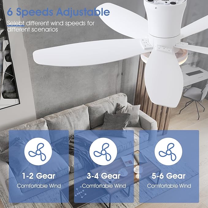Ceiling Fans with Lights-36 Low Profile Ceiling Fan with Light and Remote/APP Control,Flush Mount,DC Reversible,LED Dimmable Modern Ceiling Fans for Bedroom,Indoor/Outdoor Patio Use(White)