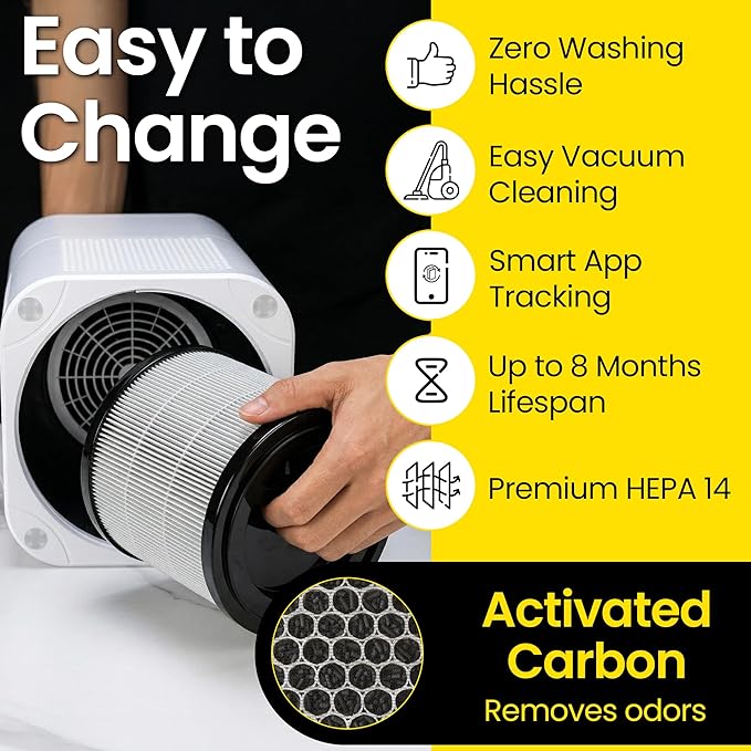 HEPA 14 Smart Air Purifier – Large Room Air Purifier with PM2.5 Monitor, WiFi & App Control for Pet Hair, Odors, Pollen & Smoke for Home, Covers Up to 324 Ft², Auto, Turbo, and 29.5db Sleep modes