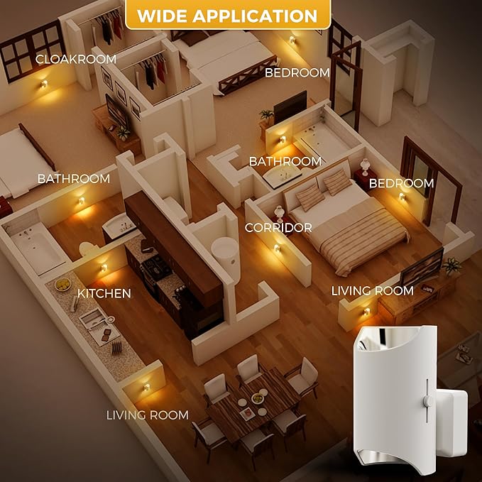 L LOHAS LED Night Lights Plug into Wall, Dimmable Night Light 0-100LM, Dusk to Dawn Sensor, Soft White 2000K, Plug in Nightlights for Hallway Bedroom Stairway, 2 Pack