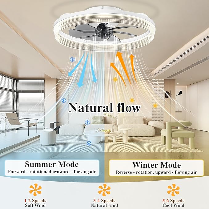 Ceiling Fans with Lights and Remote Fandelier - 20'' White Flush Mount Low Profile Modern Ceiling Fans for Bedroom - Stepless Color Temperature and 6 Speeds
