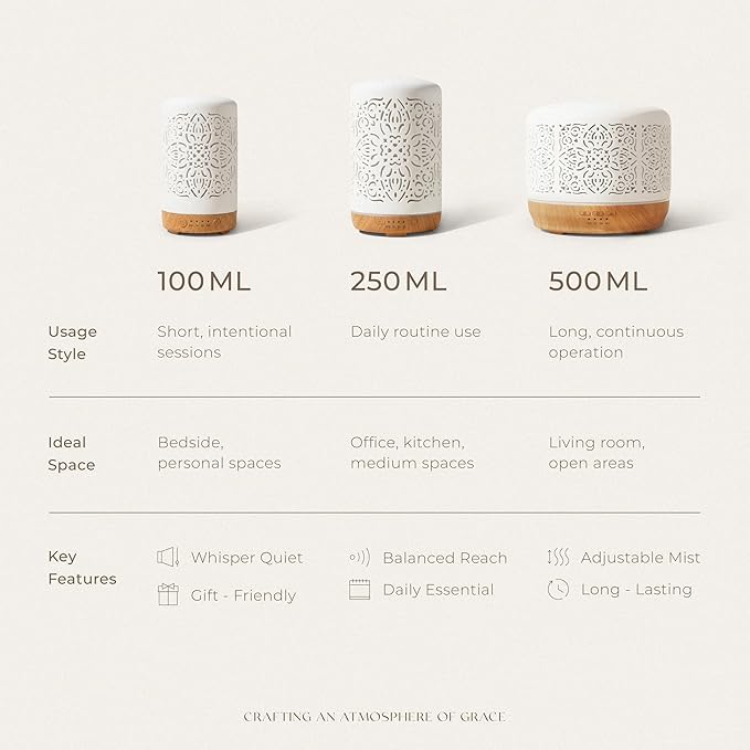 Earnest Living Essential Oil Diffuser White Ceramic Diffuser 100 ml Timers Night Lights and Auto Off Function Home Office Humidifier Aromatherapy Diffusers for Essential Oils