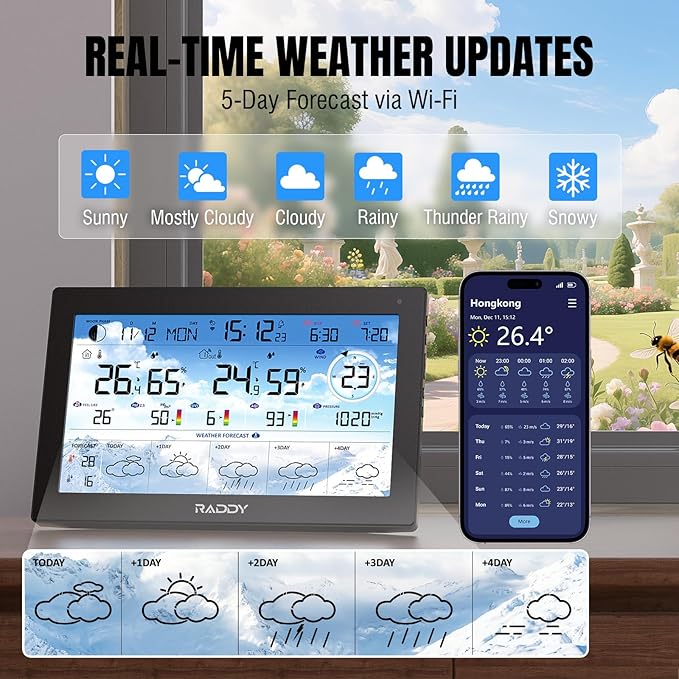 Raddy N90 Wi-Fi Weather Station with 8.8" Display, Smart App Connectivity, Indoor Outdoor Thermometer with Wireless Sensor, Temp & Humidity Monitor, PM2.5/AQI/UVI, 5-Day Forecast, Sunrise/Sunset Time