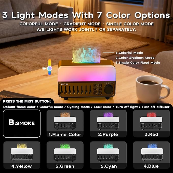 4-in-1 Sleep Sound Machine with White Noise & 8 Nature Sounds, Bluetooth Speaker, Night Light & Aroma Diffuser with Timer for Baby, Kids and Adults (Black)
