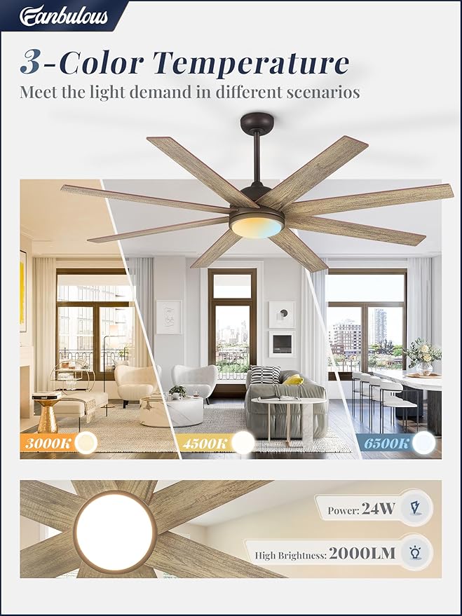 Fanbulous 65 Inch Ceiling Fans with Lights and Remote, Walnut Indoor/Outdoor Ceiling Fan with Quiet Reversible DC Motor, 6 Speeds, 3CCT, 8 Blades Large Ceiling Fan for Living Room Bedroom Patio