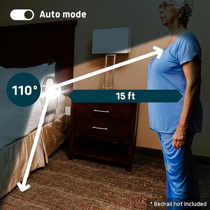 Lunderg Motion Sensor Light - Accessory LED Light for Bed Assist Rail - Replacement or Extra Light - Includes Rechargeable Battery and USB Cable (Pack of 2)