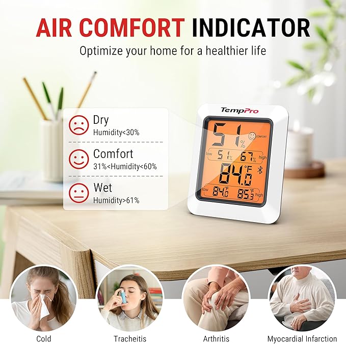TempPro Hygrometer Thermometer for House, Bluetooth Room Indoor Greenhouse Thermometer Monitor Up to 260FT, Backlit Humidity Meter Temperature Sensor with 2-Year Data Export,2 PS(Previously ThermoPro)