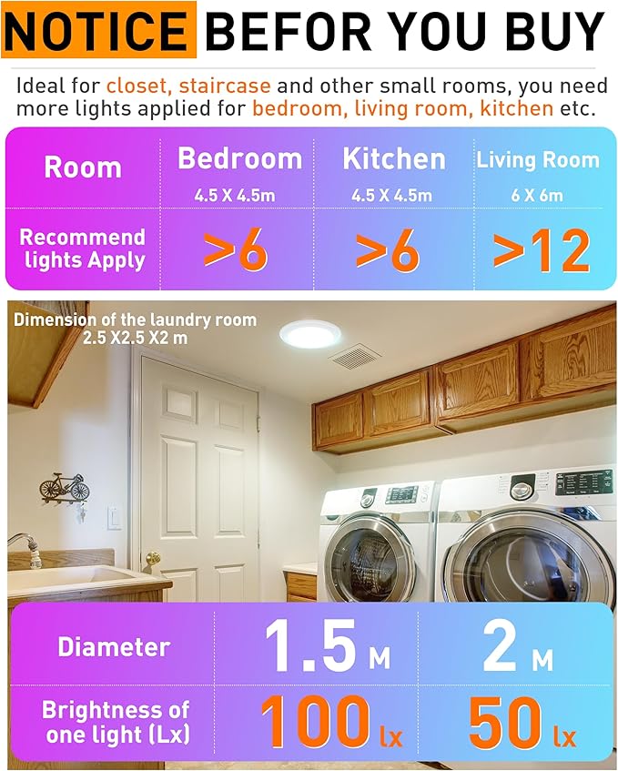 CLOUDY BAY [4 Pack] Smart LED Flush Mount Lights,5/6 Inch Surface Mount Ceiling Lights with Remote Control,Smart WiFi Recessed Can Lights,Color Changing Retrofit,Work with Alexa/Google Assistant