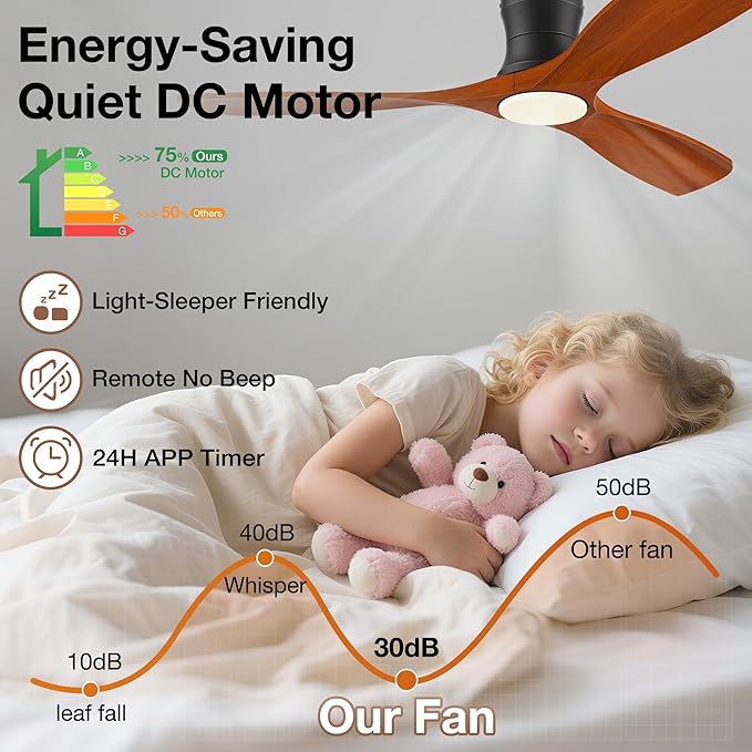 Smart 52” Wood Flush Mount Ceiling Fans with Lights Remote,Quiet DC Motor,Outdoor Indoor Low Profile Ceiling Fan,Voice Contorl with WIFI Alexa App Control,Modern fan for Bedroom Patio