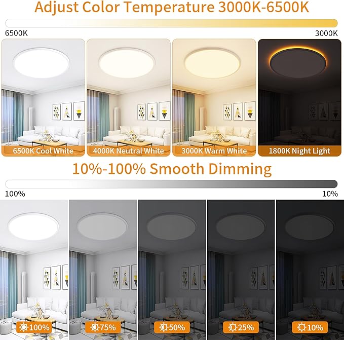Flush Mount Ceiling Light with Night Light, 15in LED Ceiling Lights with Remote Control, 1800K Nightlights & 3000-6500K Dimmable Lamp Fixture, 36W 3600LM Low Profile for Bedroom, White