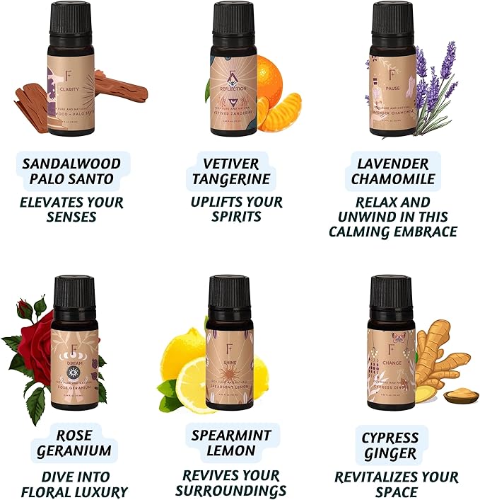 Folkulture Essential Oil Set for Diffuser | Set of 12 Essential Oils for Diffusers for Home | Diffuser Oil Scents | Lavender, Palo Santo, Frankincense |12 Days Advent Calendar 2025 for Women