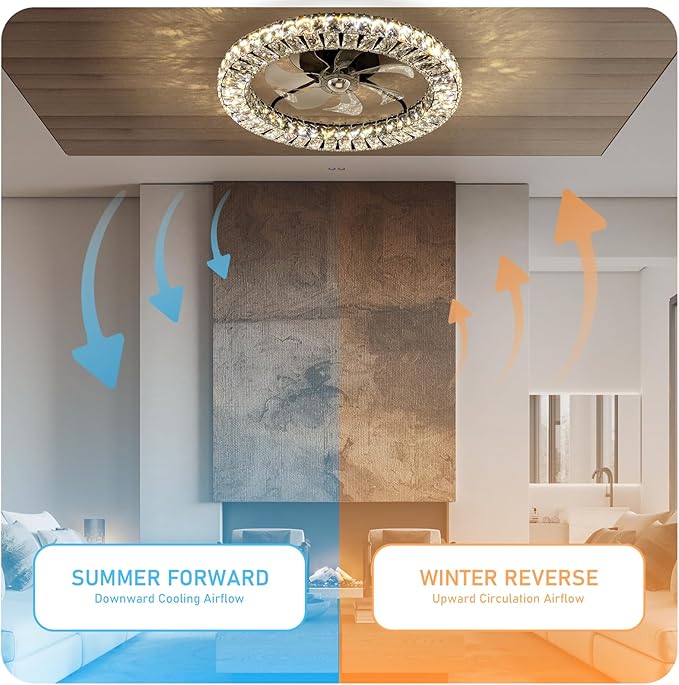 RGB Ceiling Fans with Lights, 22" Low Profile Ceiling Fan with Light,Smart Bladeless LED Fan Light with Remote/APP Control,Black Ceiling Fan for Bedroom