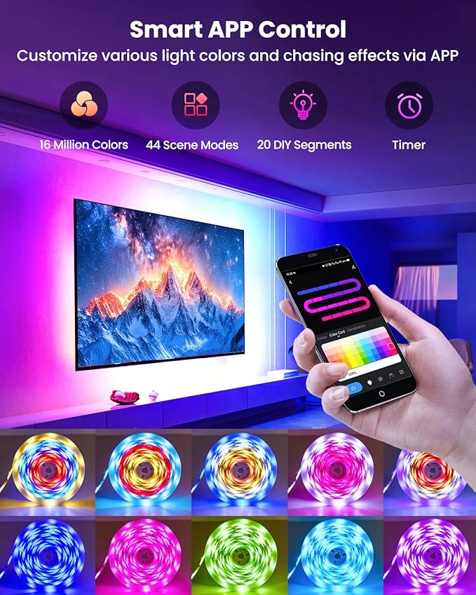 9.84ft RGB+IC LED Lights for 32-43 Inch TV, Backlight Strip Behind TV with Music Sync, Bluetooth APP and Voice Control, 44 Scene Modes, for Ambient Mood Lighting, Monitor Game, Bedroom, Living Room