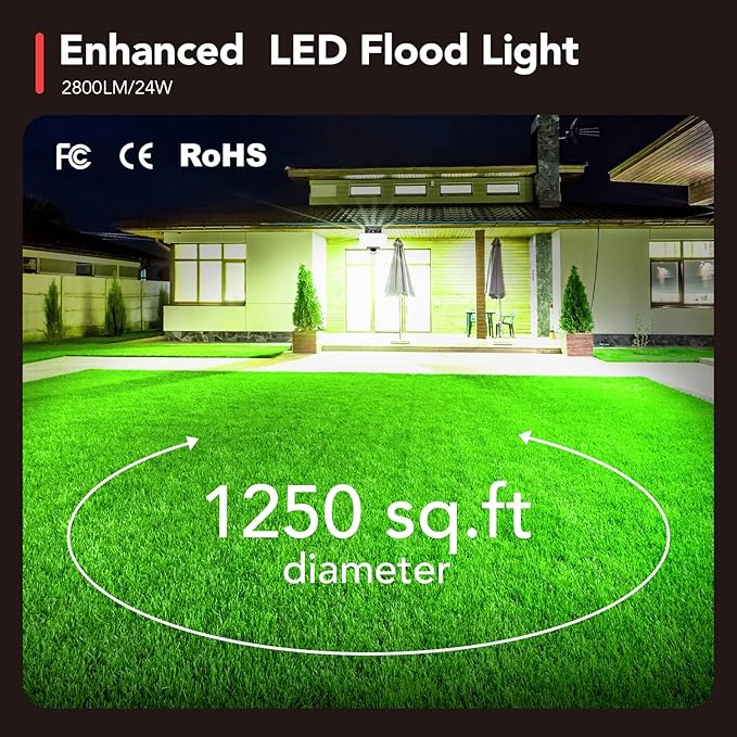 OREiN Smart Flood Lights Outdoor 2700K-6500K CCT Dusk to Dawn LED Security Lights with APP Control, 24W=200W. 1%-100% Brightness, IP65 Waterproof Bluetooth Conncected Floodlight, 1 Pack (Hardwired)
