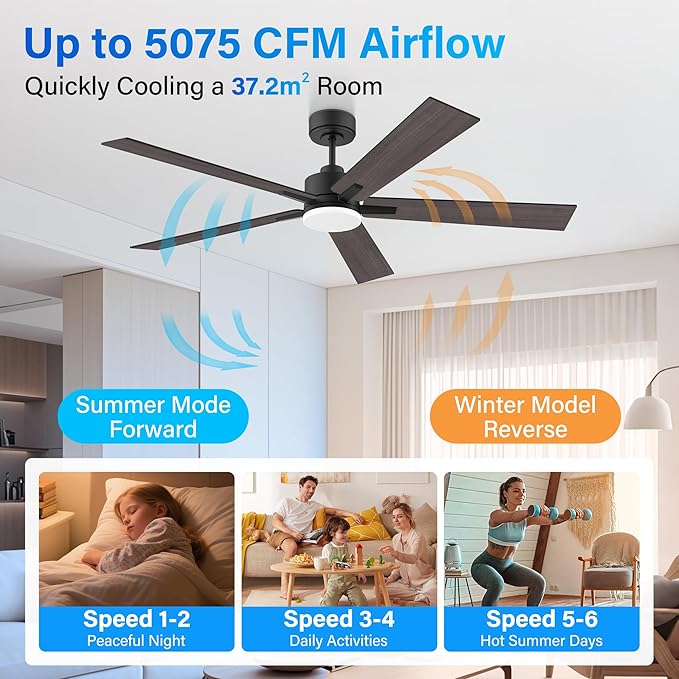 52” Smart Ceiling Fan with Lights Remote,Ultra Silent DC Motor,Control via Alexa Google Voice App Wifi,Outdoor Indoor Modern Ceiling Fans for Bedroom Patio Porch,Dimmable,Black Walnut Brown