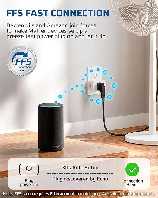 DEWENWILS Matter Smart Plug, Work with Apple Home, Alexa, Google, SmartThings, Smart Outlet with Schedule and Timer, FFS Easy Setup, 100% Privacy 15A/1800W, APP Voice Control, 2.4G Wi-Fi Only, 2 Pack