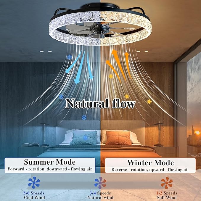 Ceiling Fans with Remote and Lights Fandelier - Modern Low Profile - 20'' Flush Mount Ceiling Fans for Bedroom,6 Speeds and Stepless Color Temperature- Crystal and Black