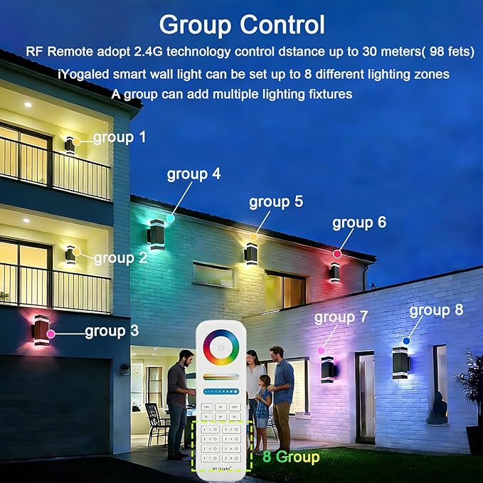 Smart Wall Light, RGB Outdoor Light Fixture with Mi.Light Remote Control, Warm White and RGB-CCT 1000lm Color Changing Outdoor Wall Lights with Smart Light Bulb GU10 (2 Pack)