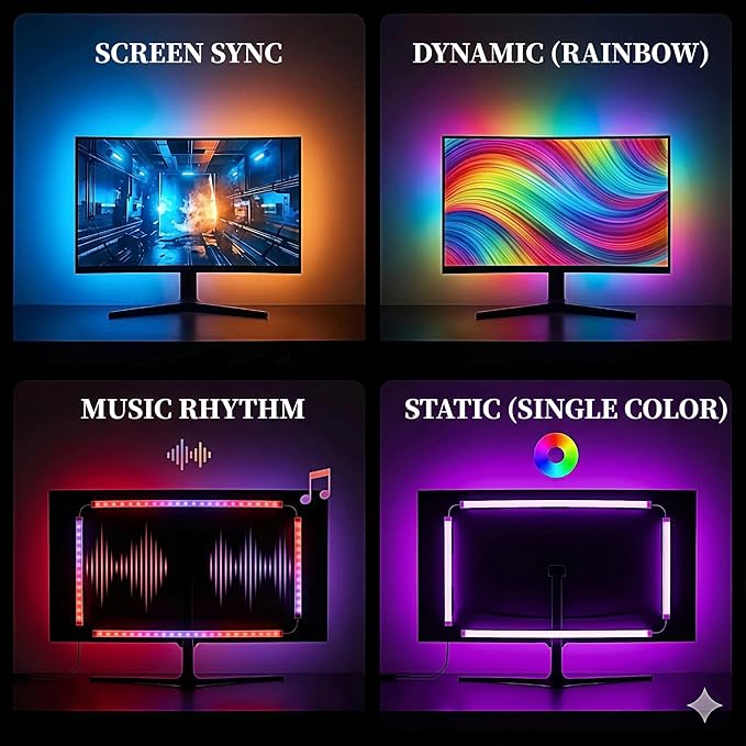 RGB Monitor Backlight with Screen Sync, Dual USB Powered Ambient Lighting Kit for 24 Inch PC Monitors, Music Mode, Dynamic Dreamcolor Gaming Lights for Desk Setup (4 Sides - 24 inch)