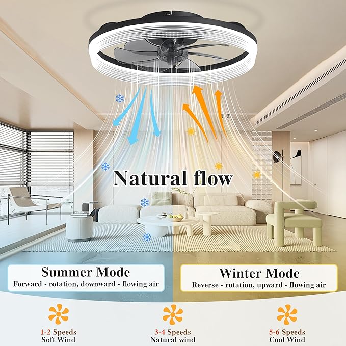 Ceiling Fans with Lights and Remote Fandelier - Black 20'' Flush Mount Low Profile Modern Ceiling Fans for Bedroom - Stepless Color Temperature and 6 Speeds