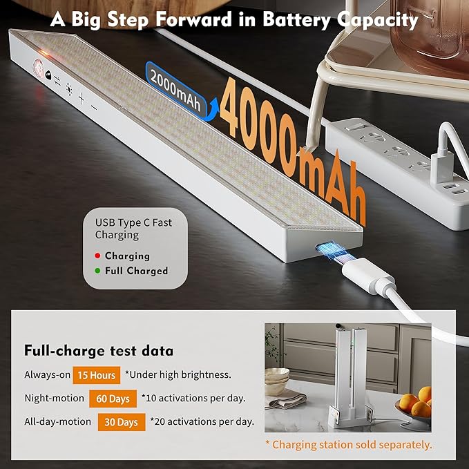 3Pack Touch Control Under Cabinet Lighting, 160LED Super Bright, 4000mAh Long-Lasting, Magnetic Rechargeable Motion Sensor Under Counter Lights for Kitchen, Closet, Remote, Dimmable, 3CC丨White