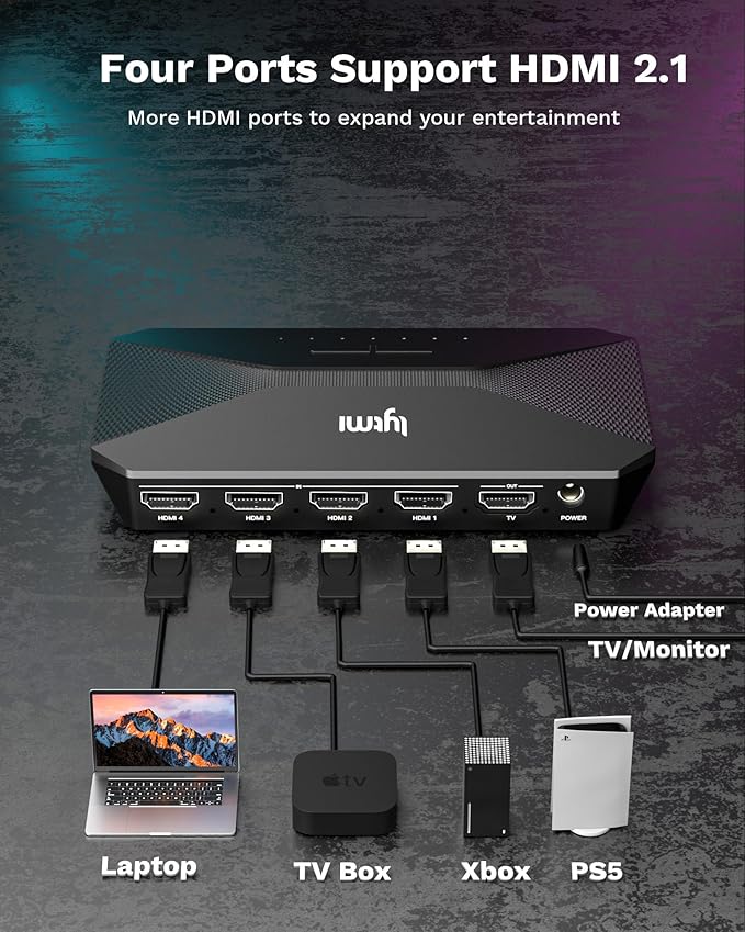Lytmi Fantasy 3 TV Backlight Kit HDMI 2.1 with Sync Box Wi-Fi for 65-70 inch 8K 60Hz Color Lights Compatible Alexa and Google Assistant, App Control, Music RGB (Red, Green, Blue) LDD21