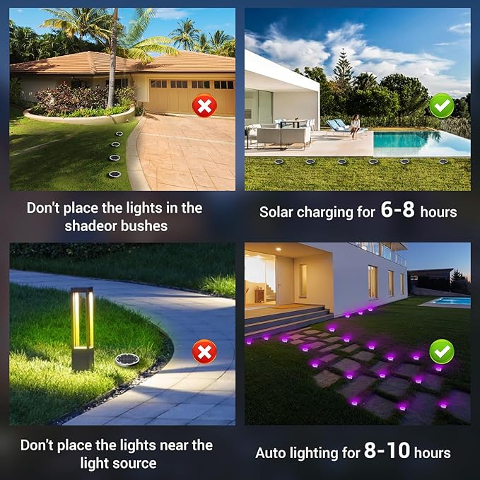 Peasur Solar Ground Lights Outdoor, 2 Pack Flat Solar Powered Disc Lights, IP68 Waterproof, Anti-Rust, Landscape Lighting for Pathway Garden Yard Lawn Walkway Landscape Driveway, Purple