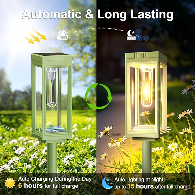 WdtPro Tall Solar Pathway Lights Outdoor, 2 Pack Outdoor Solar Lights for Yard, Auto On/Off, Up to 15 Hours Runtime, Solar Light for Yard Path Lawn Walkway, Warm White