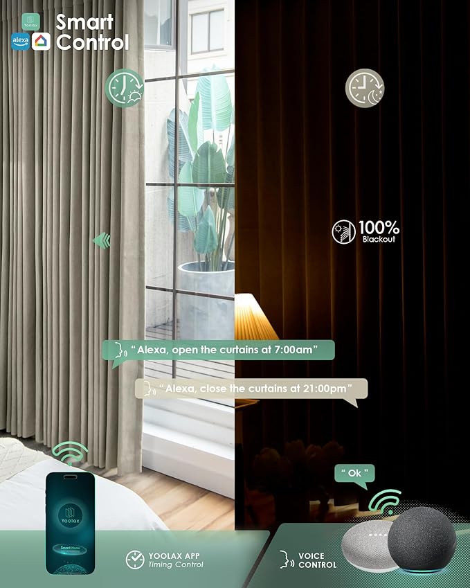 Yoolax Smart Retractable Curtain Compatible with Alexa and Google Home, Motorized Curtain Hardwired with Remote Customized Size (Fine Woven Taupe)