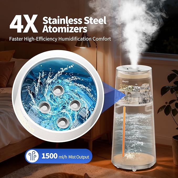 Humidifier Large Room - GloryAir 6.3Gal/24L 4X Atomizers Top Fill Whole House Large Cool Mist Quite Humidifiers 1500mL/h for Home Bedroom 3000 ft² with Auto Mode for Commercial Office Plants