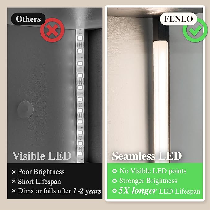 FENLO LED Floor Lamp with Shelves - Full Color Temperature Control, Adjustable Brightness and Long Lasting Integrated LED