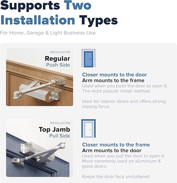 Automatic Door Closer (Silver), FS-1306 Residential Hydraulic Auto Door Closer, Grade 3 Self Closing Spring Hinge, UL Listed & ADA Soft Closers No Slam, for Home & Interior Garage Doors Closure