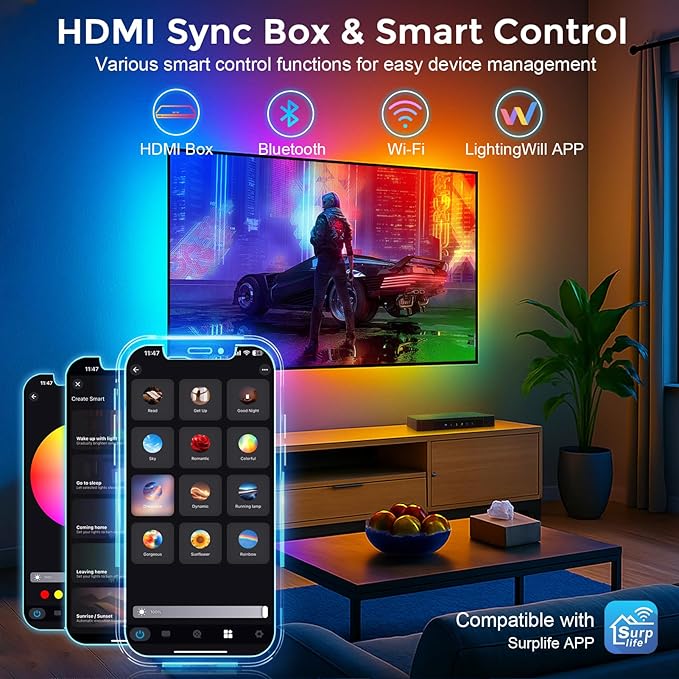 LightingWill 12.47ft TV LED Backlight for 55-65 in, Smart RGB-IC LED Lights Sync with TV, TV Backlight with 4K HDR HDMI Sync Box, Compatible with PS5/Xbox/PC