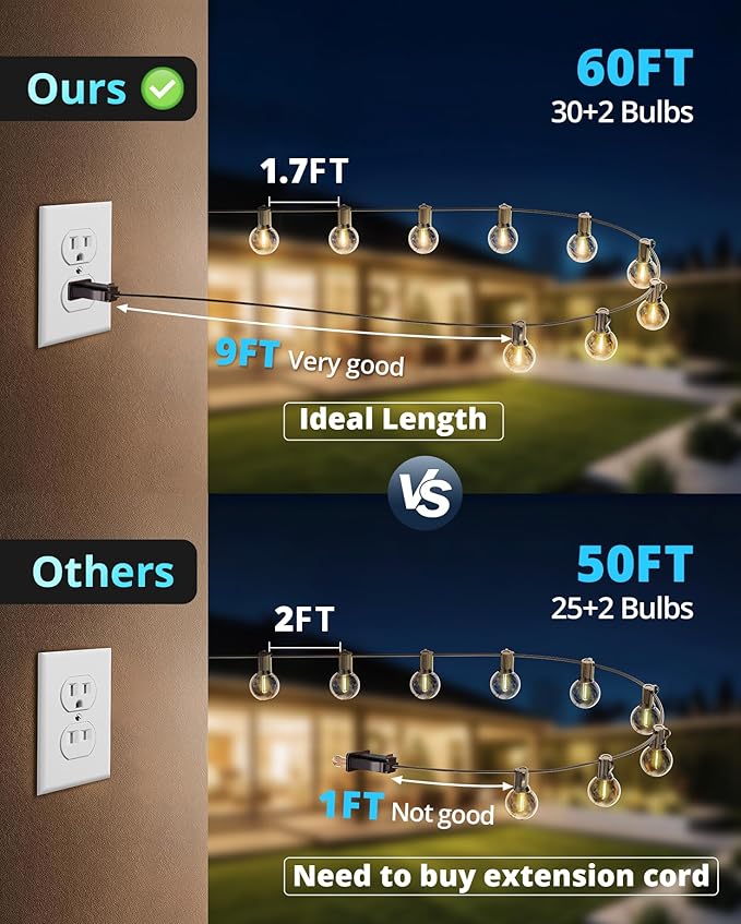VIPAR Outdoor String Lights, 60FT 32 G40 Bulbs Patio Lights Outdoor Waterproof, Shatterproof Vintage Connectable LED Outside Hanging Light for Backyard, Porch, Garden, Deck, Bistro, 2700K Dimmable