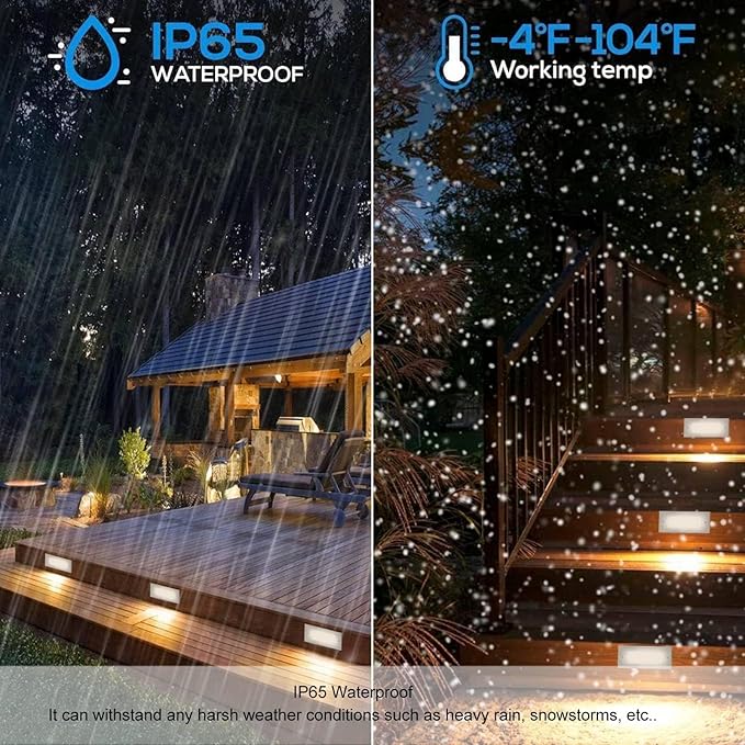 LED Step Light, Weatherproof Aluminum Alloy Stair Wall Lighting for Indoor Outdoor Stairs Steps Basements Corridors, Warm White 3000K, 17cm Length