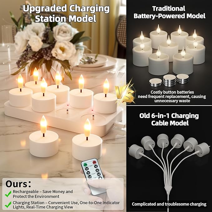Rechargeable Flameless Tea Lights Candles with Charging Station 8Pcs Battery Tea Lights with Remote & Timer LED Tealight Flickering Realistic for Home Christmas Wedding Decor - White